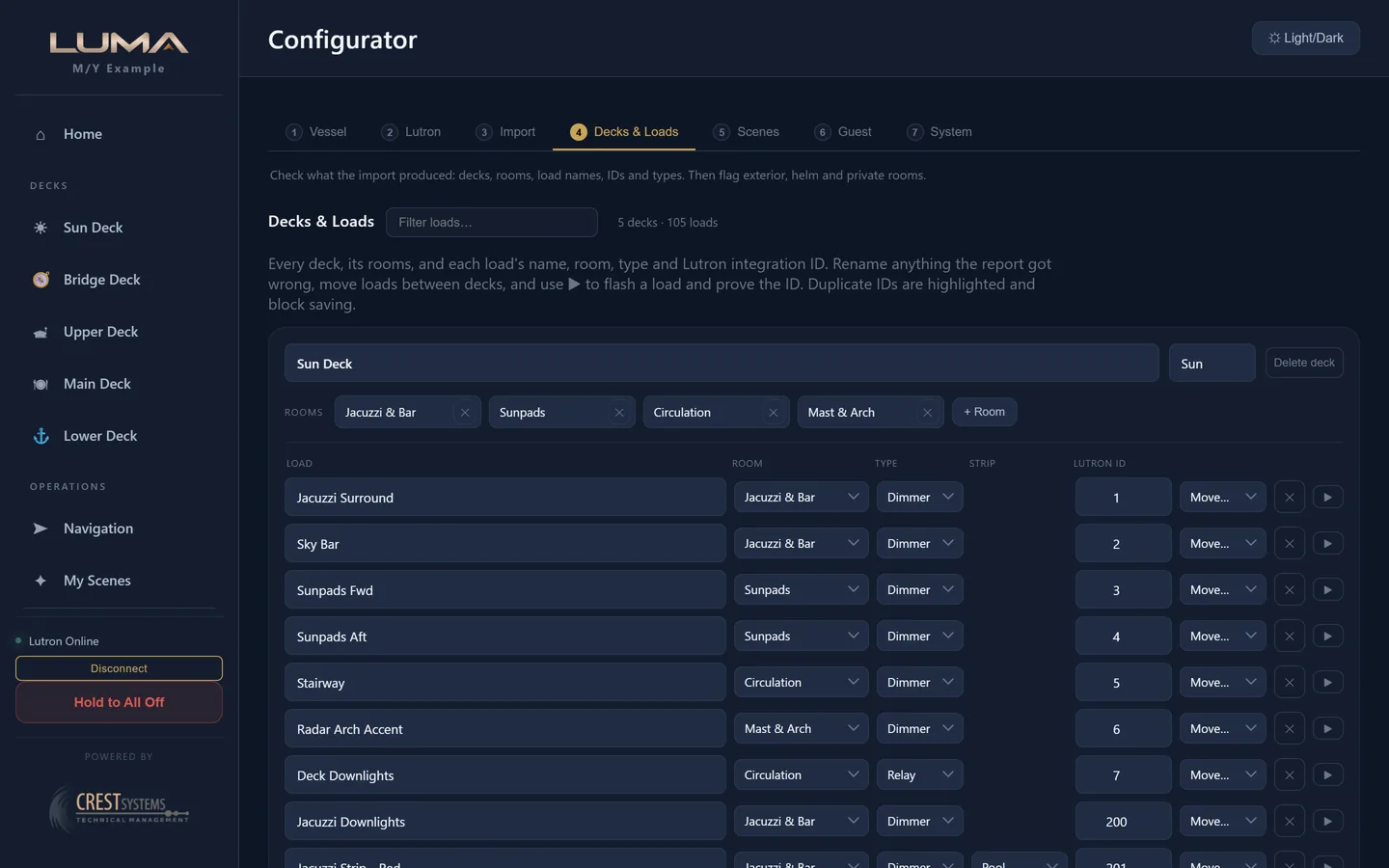 Configurator step 4, Decks and Loads