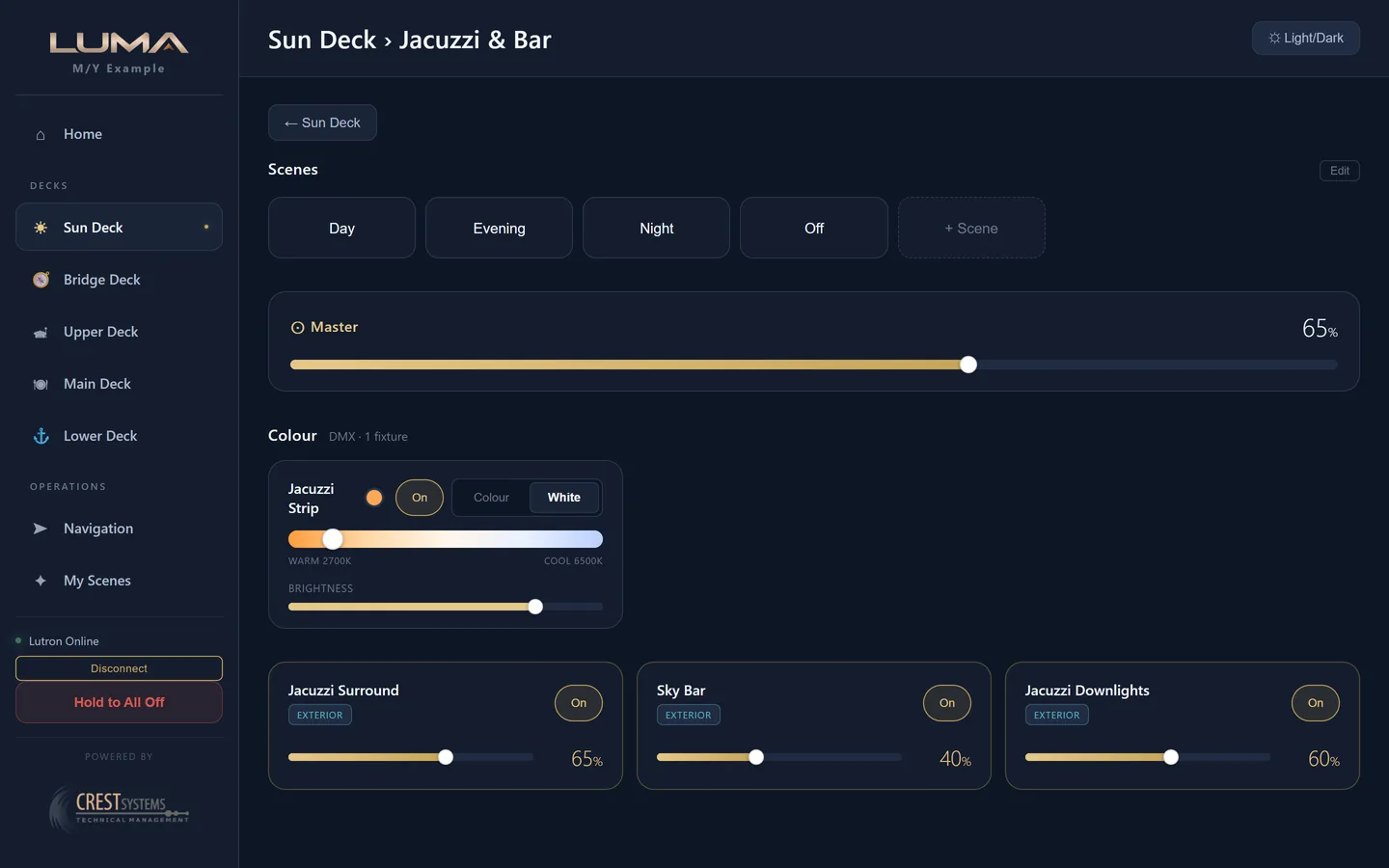 Jacuzzi and Bar room with the strip fixture card