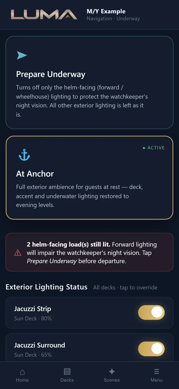 Navigation on a phone