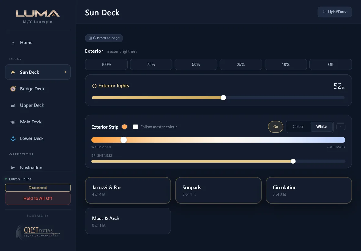 Sun Deck on an iPad